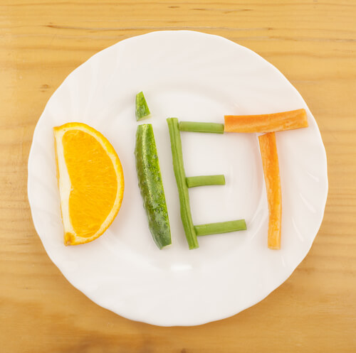 Low-Fat Diet